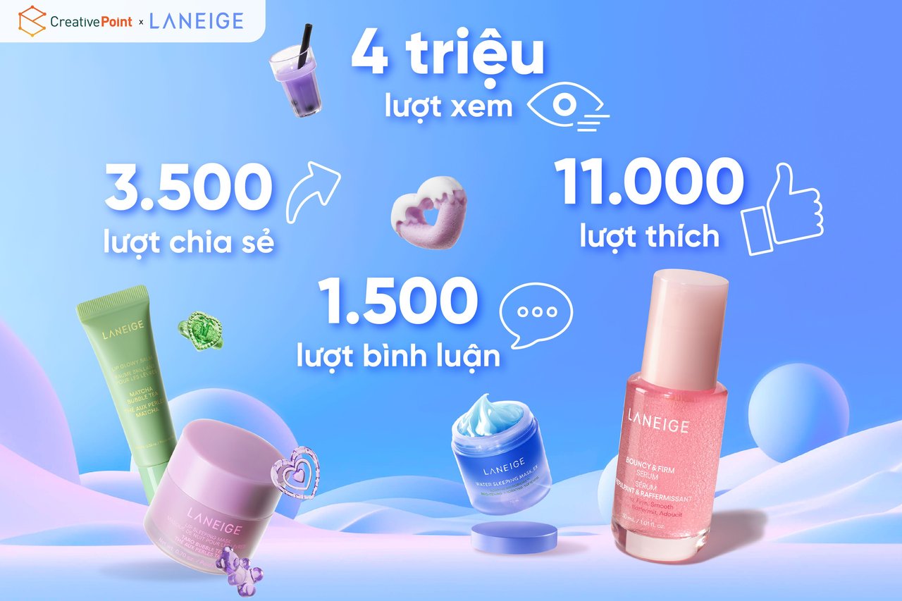 LANEIGE x VELA CONNECT: XÂY DỰNG CỘNG ĐỒNG 300+ CREATOR BỀN VỮNG ĐẠT 4 TRIỆU LƯỢT XEM TRÊN TIKTOK