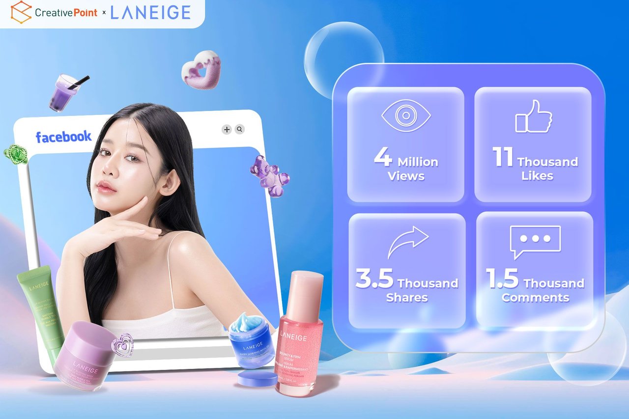 LANEIGE x VELA CONNECT: XÂY DỰNG CỘNG ĐỒNG 300+ CREATOR BỀN VỮNG ĐẠT 4 TRIỆU LƯỢT XEM TRÊN TIKTOK